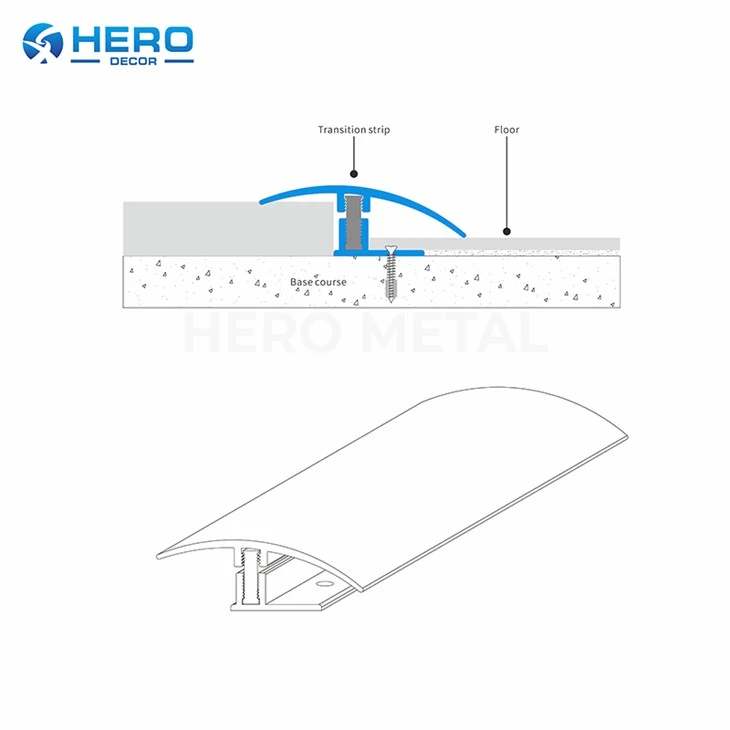 Adjustable Floor Transition Trim price
